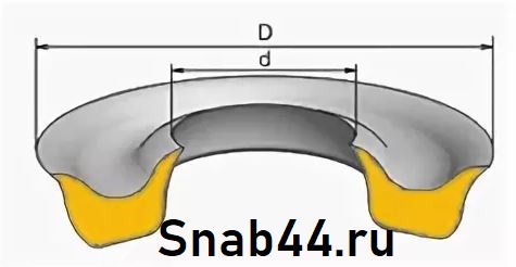 Манжета 45 х75 h=14 ТУ 38-1051725-86