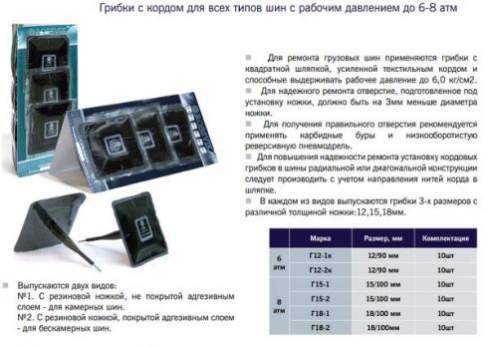 Грибок Rossvik Г-18/2  18*100   /10